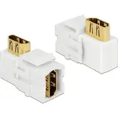 DeLOCK Keystone - HDMI -