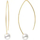 Heidemann Boucles d'oreilles blanc