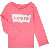 Levi's Sweat rouge / noir / blanc