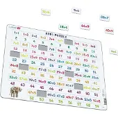 Larsen Maxi LA-AR8 Puzzle à formes 58 pièces
