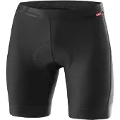 Loeffler Shorts De Couche De Base Elastic Mesh