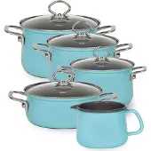 Riess Set économique 5 pcs., Poêle + casserole, Bleu