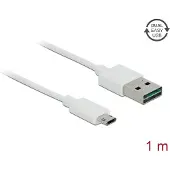 DeLOCK Easy USB - 1 mètres - Blanc -