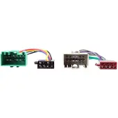 Connects2 CT20VL02 iso adaptateur Volvo