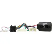 Connects2 CTSRN008.2 Accessoires pour voitures
