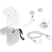 DeLOCK Set d'accessoires Apple AirPods blanc