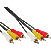 InLine Composite Video — Composite Video (5 m, Câbles Cinch)