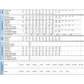 Uvex 88186 (102)