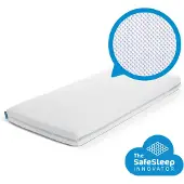 Aerosleep Drap-housse 90x200 Cm