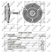 NRF Embrayage, ventilateur de radiateur 49534