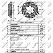NRF Embrayage, ventilateur de radiateur 49559