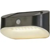 Searchlight Applique anthracite Solar conception