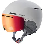 Head Casque Avec Visière Cinema 5k