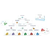Asmodee Izquierda Derecha El Dilema Card Game Spanish Version Multicolore Enfants