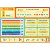 Deltas Sous-verre éducatif - Fractions