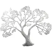 Gilde Géant des arbres