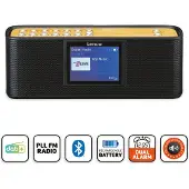 Ginza.se Radio Numérique Pdr-045