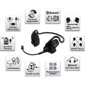 Sena SPH10 Headset, système de communication ,Noir