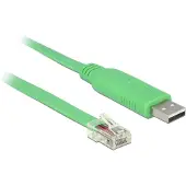 DeLOCK Câble USB A vers RJ45 -