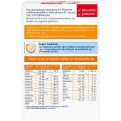 Doppelherz A-Z Complete Depot Comprimés 120 St