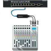 Audinate ADP-DAI-2X0 Adaptateur d'entrée analogique Dante AVIO
