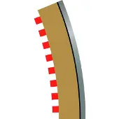 Wittmax Mkd - Circuit Voitures - Bordures Et Barrières