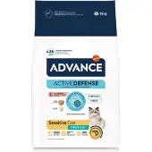 Affinity Advance Nourriture Pour Chats Advance Feline Adult Sterilized Sensitive 10kg