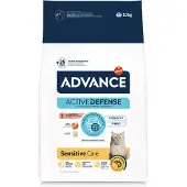 Affinity Nourriture Pour Chats Adultes Sensibles Advance Feline Saumon Et Riz 10kg