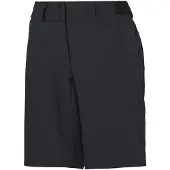 Vaude Short Loamer