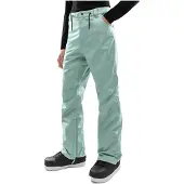 Siroko P2 Auburn Pants Vert L Homme