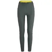 Mavic Cuissard Long Sans Bretelles Aksium Thermo
