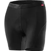 Loeffler Shorts De Couche De Base Elastic 2.0