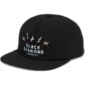 Black Diamond Synthetic Surf Cap Noir