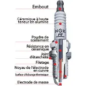 Ngk Bougie Bougie Br6es