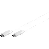 Pro Câble USB C vers USB C -
