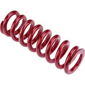 RockShox Metric Coil 174 Mm 67.5-75 Mm 475 Lb Shock Absorber Spring Rouge