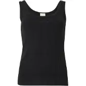 Calvin Klein Haut noir