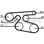 CONTITECH Courroie trapézoïdale à nervures CONTINENTAL 7PK2000