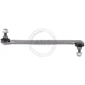 ABS Tyc/vzpera, stabilisateur