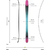 Dynafit Seven Summits Touring Skis Rose 174