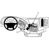 Virtasenkauppa.fi ProClip Center mount - support(s) de fixation, Support pour smartphone, Noir