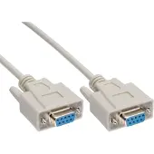 InLine Câble Null modem (2 m)