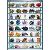 Eurographics Puzzle Minéraux 1000 pièces