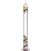 TFA-Dostmann Flüssigkeitsthermometer, Thermomètre + hygromètre, Multicolore