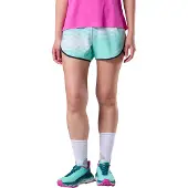 Rossignol Short Sapa