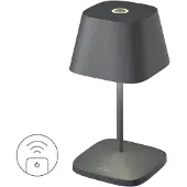 Villeroy & Boch Neapel Rc