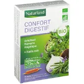 Naturland CONFORT DIGESTIF 20x10 ml Ampoule(S) Buvable(S)