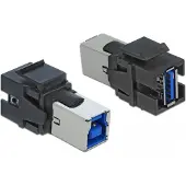 DeLOCK Module Keystone (Module Keystone)