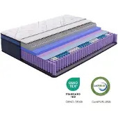 Chita Kjwsm1009-160-200-25-Eu