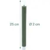Relaxdays 4 bougies LED en cire (4x)